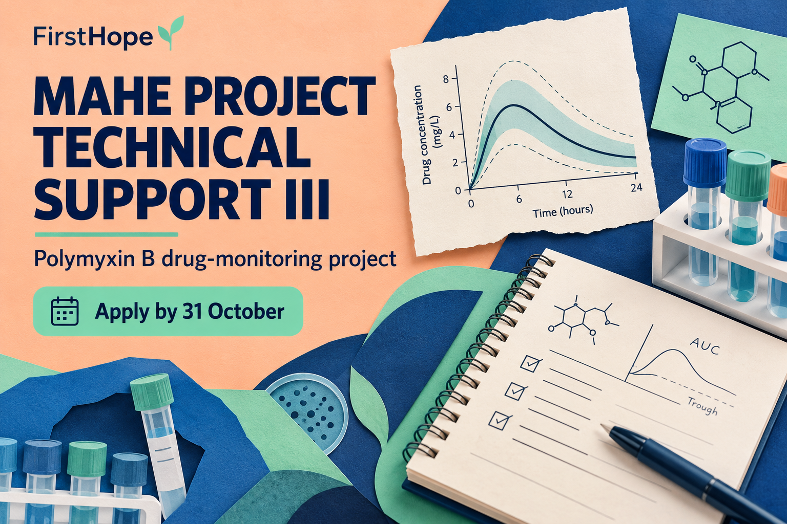 MAHE / MCOPS, Manipal mahe project technical support iii cover, with Polymyxin B drug-monitoring project and application date text.