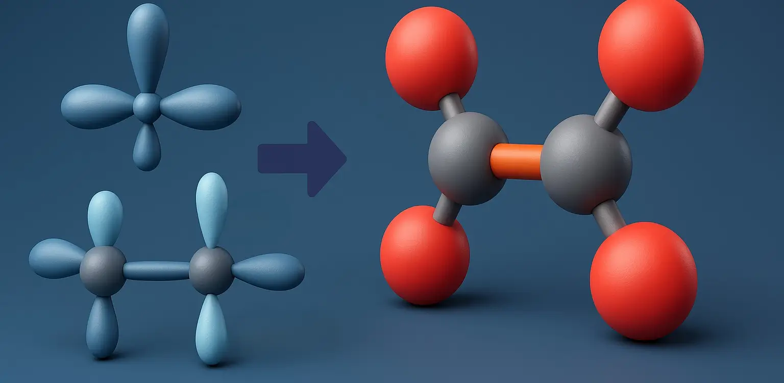 Alkenes in SP² Hybridization