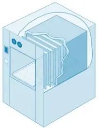 Equipment's employed in large scale sterilization Equipment's employed in large scale sterilization