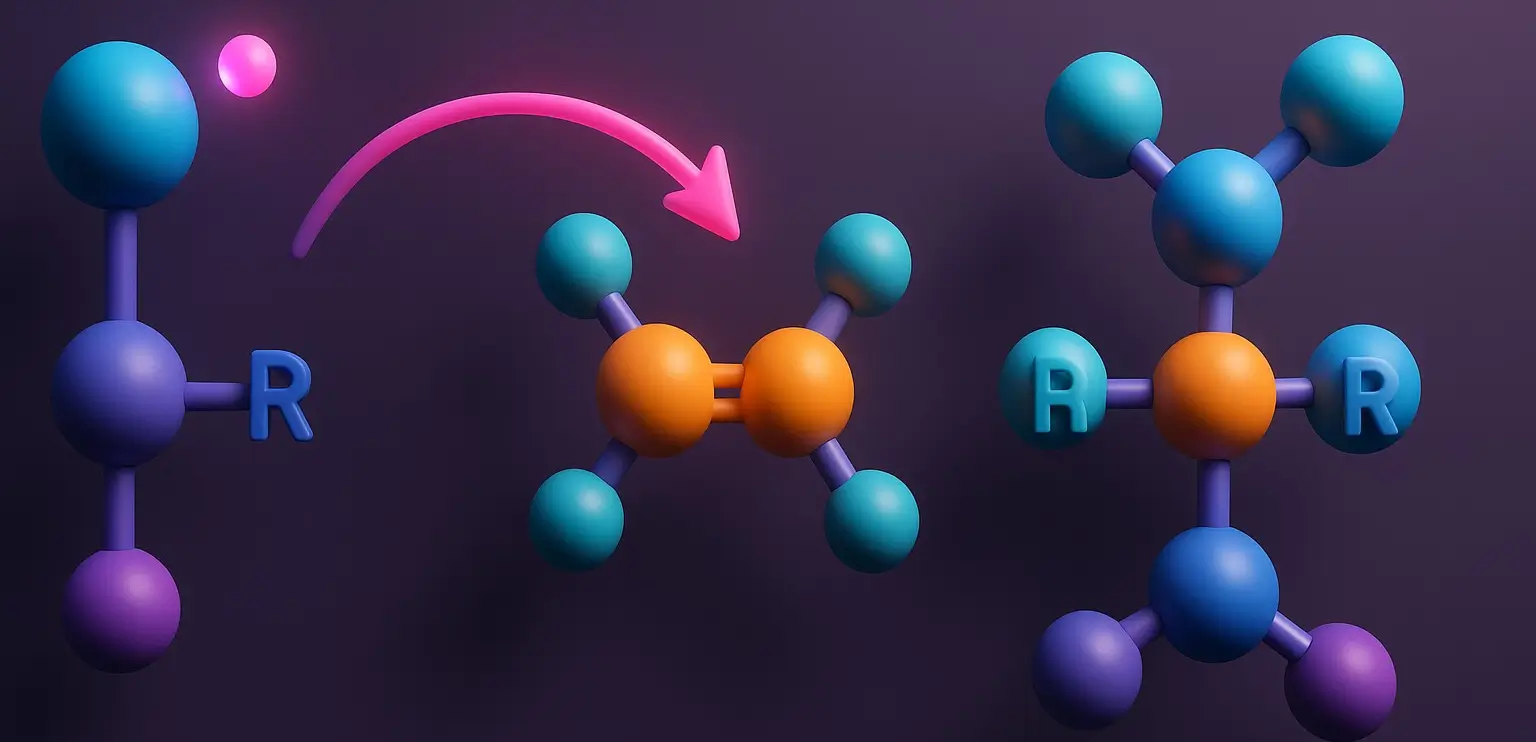 Free Radical Addition to Alkenes