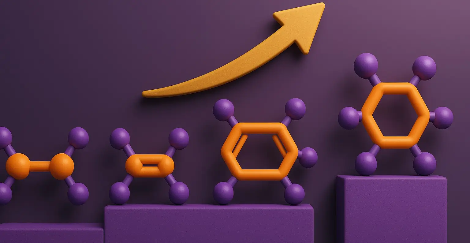 Stability of Conjugated Dienes