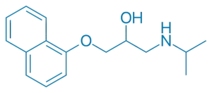 Chemical Structure of Propranolol