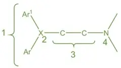 Basic Structure of Antihistamines