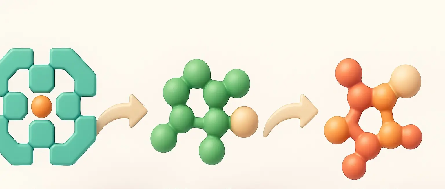 Catabolism of heme