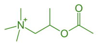 Chemical Formula Methacholine