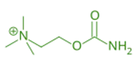 Chemical Formula of Carbachol 