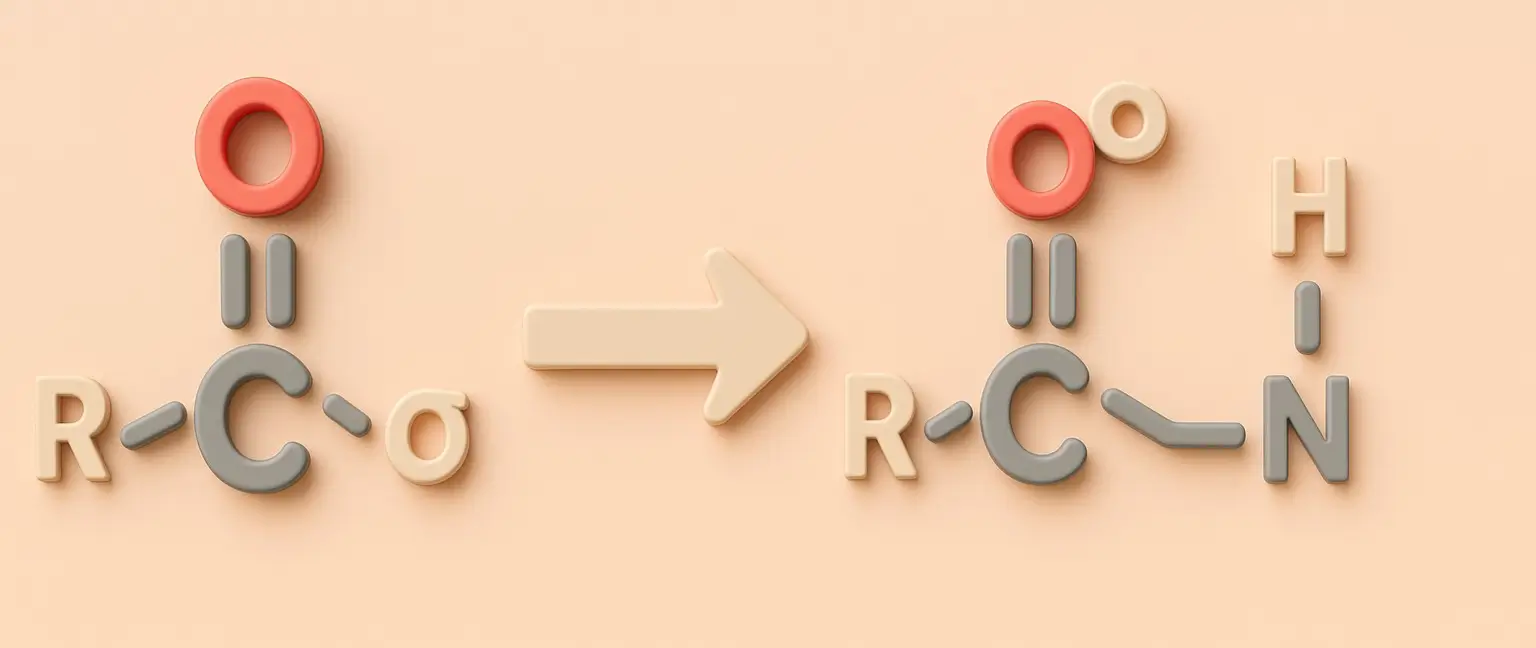 Chemical reaction of Carbonyl compounds