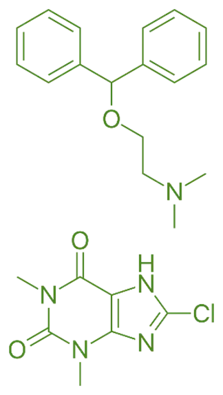 Structure of Dimenhydrinate