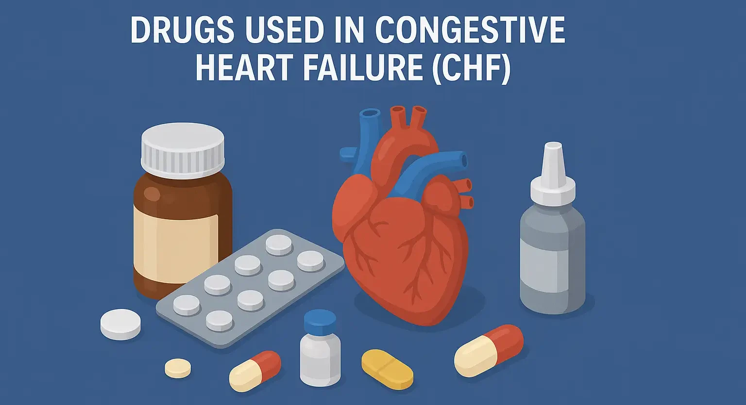 Drugs Used in Congestive Heart Failure (CHF)