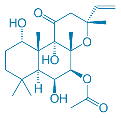 Industrial production, estimation and utilization of phytoconstituents
