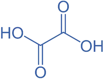 Oxalic