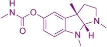 Physostigmine Chemical Formula