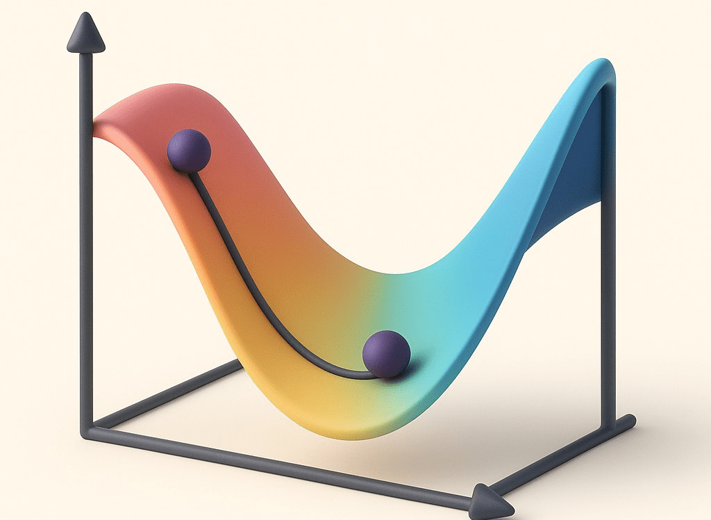 Relationship between free energy