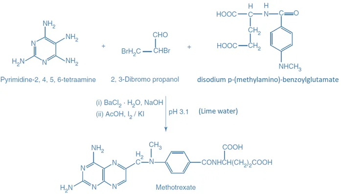 SAR Methotrexate