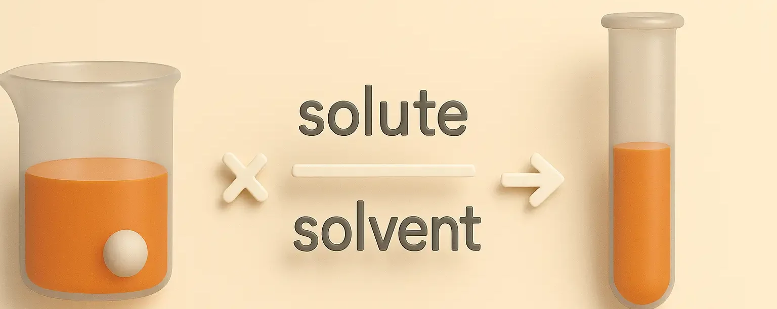 Solubility Expressions