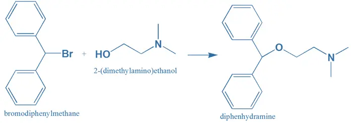 Structure-Activity Relationship (SAR) of Diphenhydramine Hydrochloride Structure-Activity Relationship (SAR) of Diphenhydramine Hydrochloride