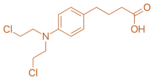 Structure of Chlorambucil