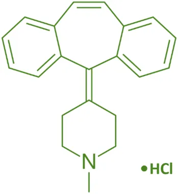 Structure of Cyproheptadine Hydrochloride Structure of Cyproheptadine Hydrochloride