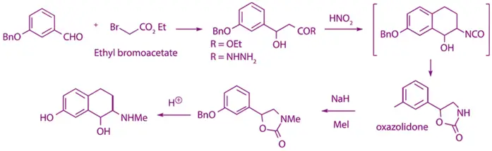 Synthesis of Phenylephrine