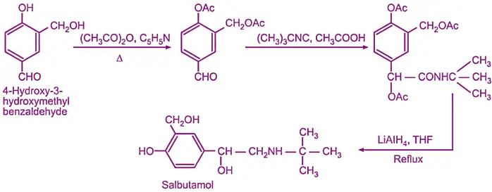 Synthesis of Salbutamol
