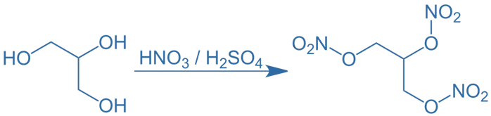 synthesis of Nitroglycerin