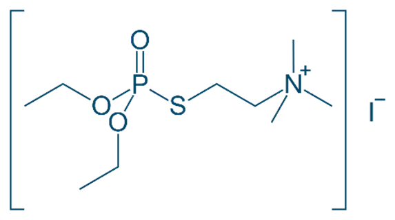  Chemical Structure of Echothiophate Iodide