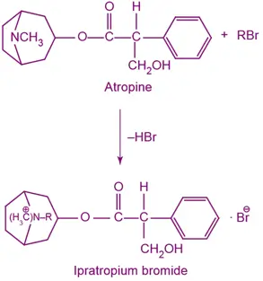 General Synthesis of Ipratropium Bromide