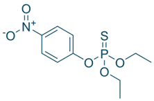 Chemical Structure of Parathion