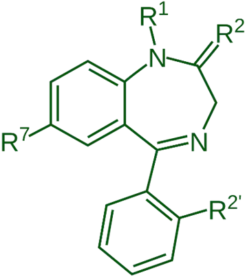 SAR of Benzodiazepines (BZDs) SAR of Benzodiazepines (BZDs)
