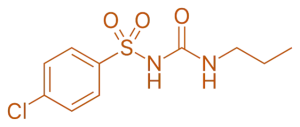 Structure of Chlorpropamide Structure of Chlorpropamide