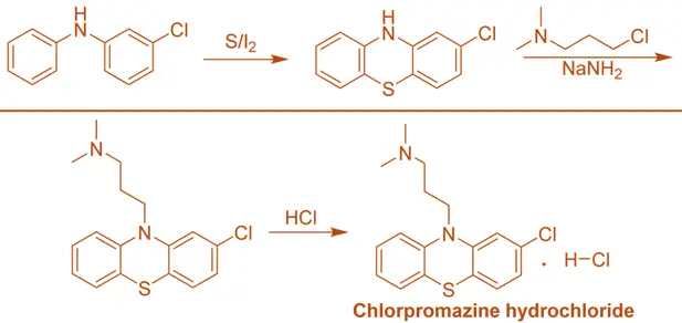 Synthesis of Chlorpromazine