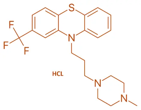 Chemical Structure of Trifluoperazine Hydrochloride