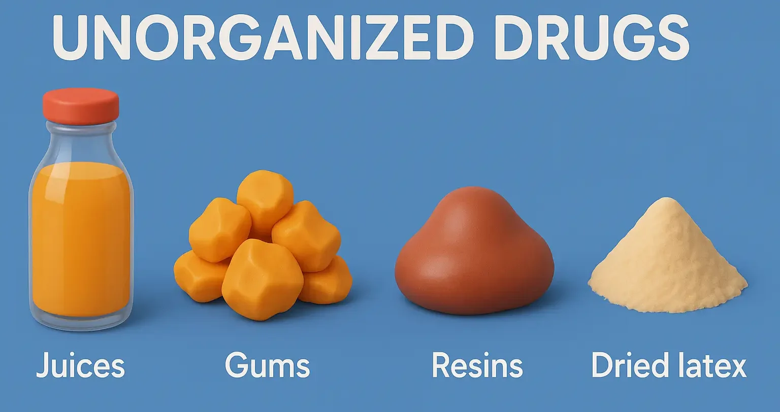 Unorganized Drugs