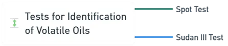Volatile Oils & its Identification Tests