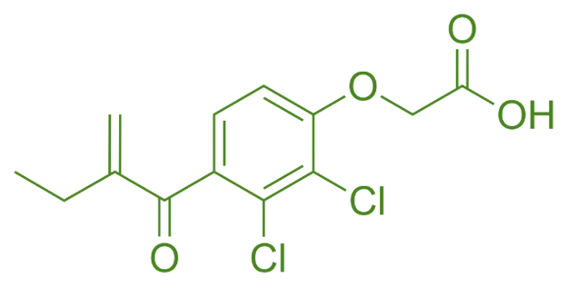 structure of Ethacrynic Acid structure of Ethacrynic Acid