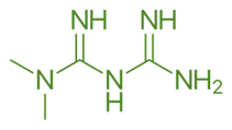 Structure of Metformin Structure of Metformin