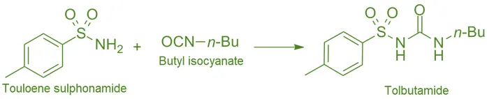 Synthesis of Tolbutamide