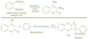 synthesis of Warfarin