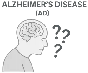 Alzheimer’s Disease (AD)