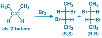 Bromination of 2-Butene