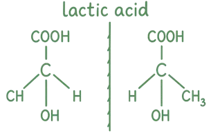 Chiral Molecules