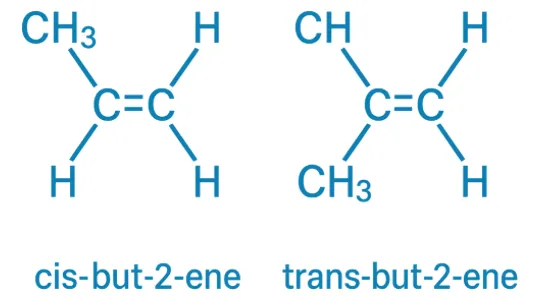 Cis-Trans Nomenclature