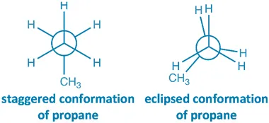 Conformational Isomerism in Ethane (C₂H₆)