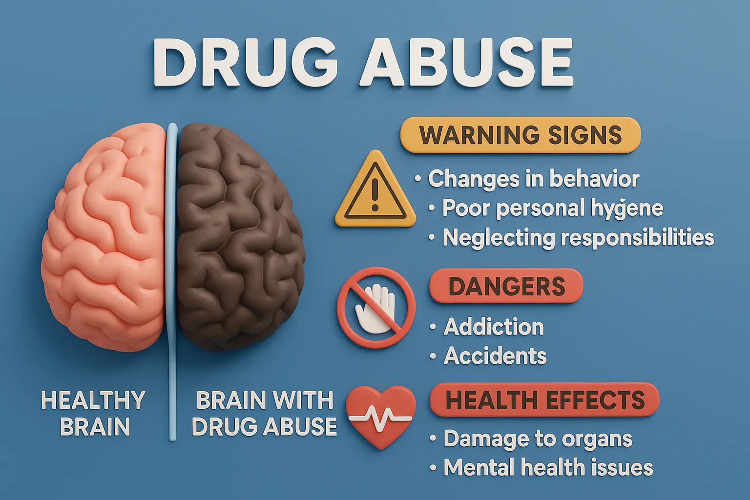 Drug Abuse
