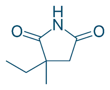 Chemical Structure of Ethosuximide