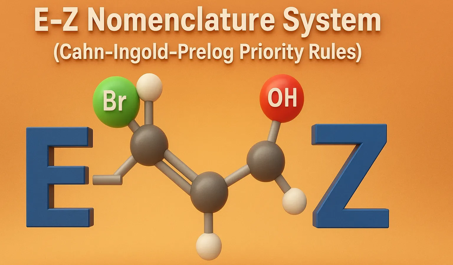 E–Z Nomenclature System (Cahn–Ingold–Prelog Priority Rules)