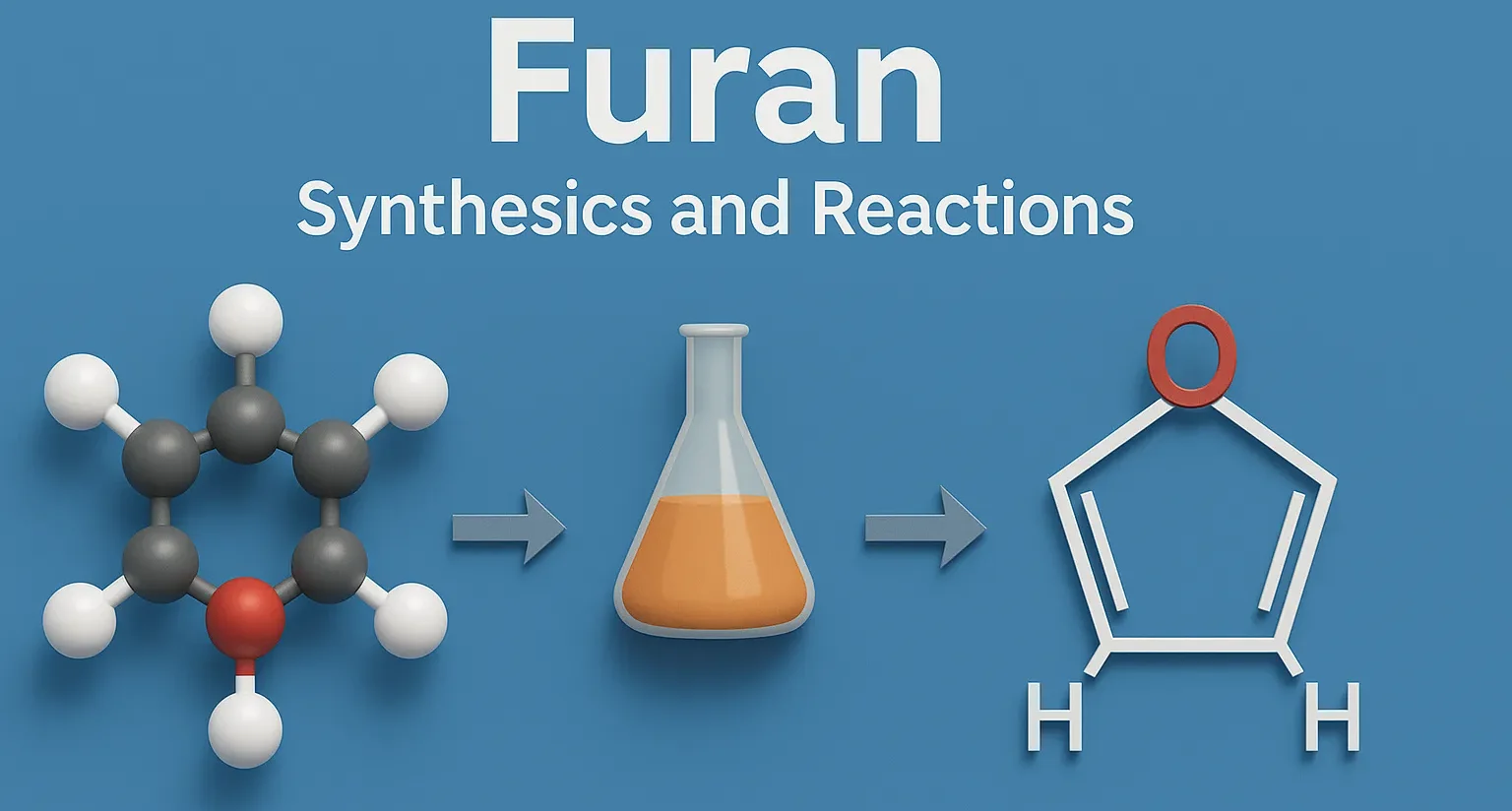 Furan: Synthesis and Reactions