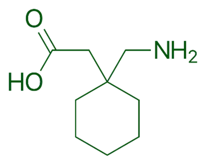 Chemical Structure of Gabapentin