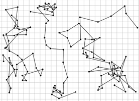 Kinetic Properties of Colloids