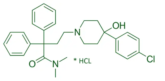 Chemical Structure of Loperamide Hydrochloride